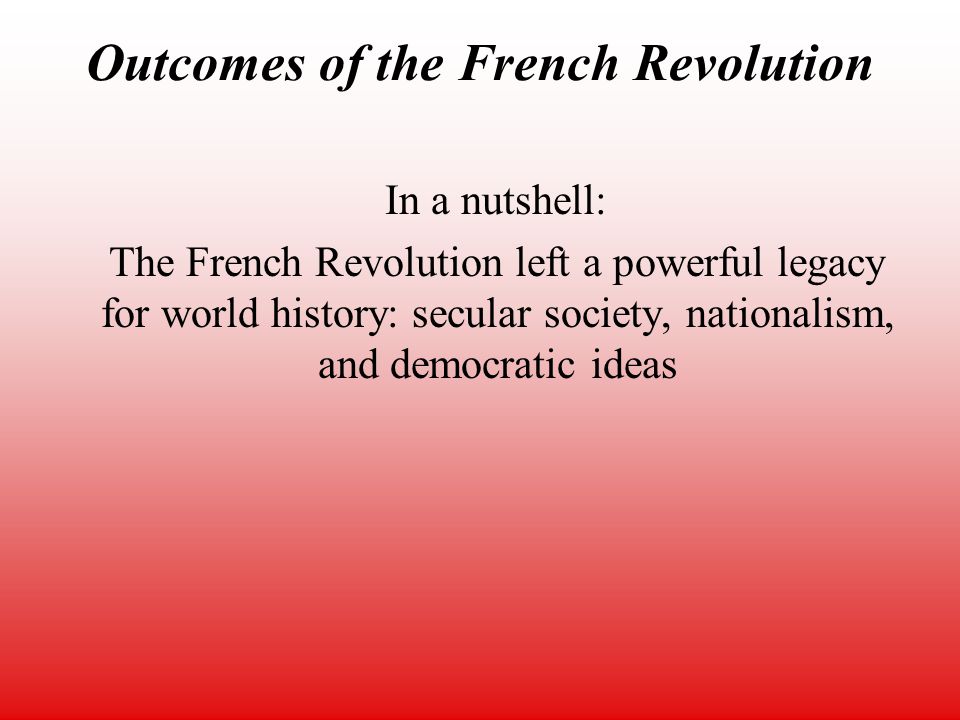 83 Short questions with answers on French Revolution